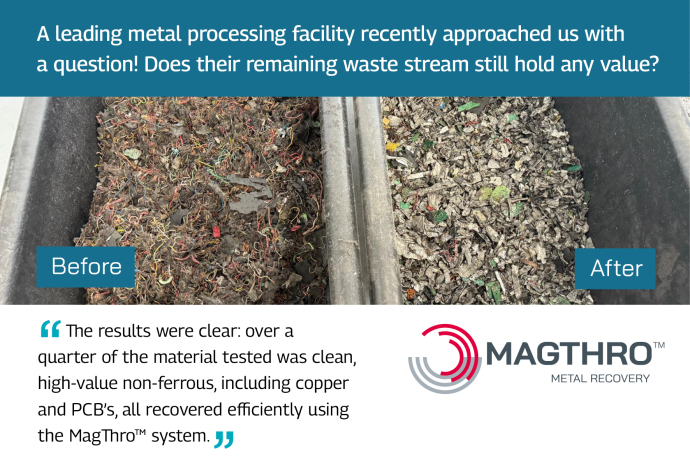 Unlocking Value in Wire-Rich Waste Streams